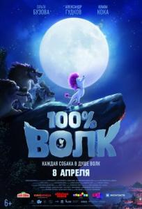 подробней о фильме 100% Волк фильм -100% Волк
